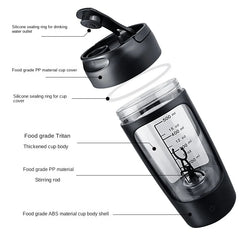 Electric Portable Protein Shaker Bottle – USB Rechargeable Blender